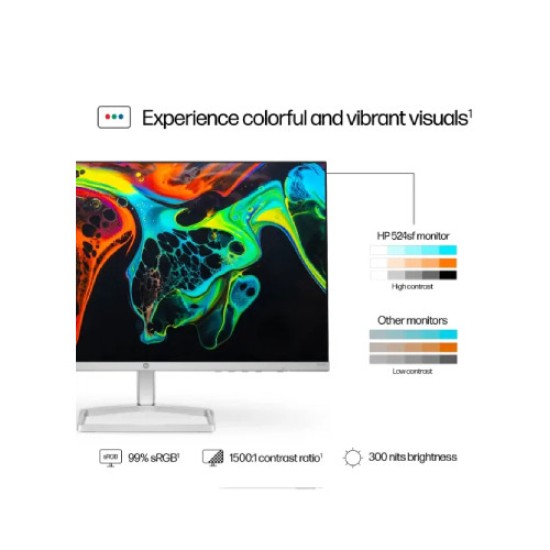 HP Series 5 23.8 Inch FHD White Monitor – 524sw